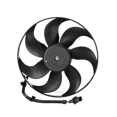 360 Grad Ansicht 2