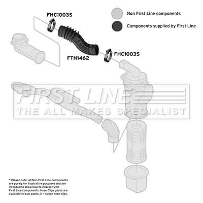 Intake Hose, air filter FIRST LINE FTH1462