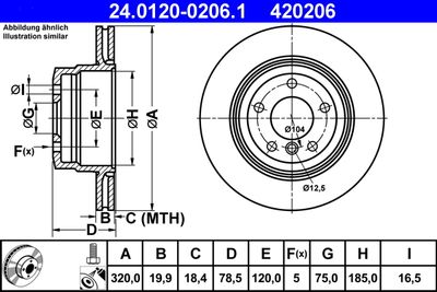 ATE 24.0120-0206.1 Тормозные диски  для BMW X6 (Бмв X6)