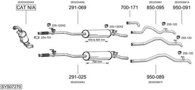 SISTEM DE ESAPAMENT BOSAL SYS07270
