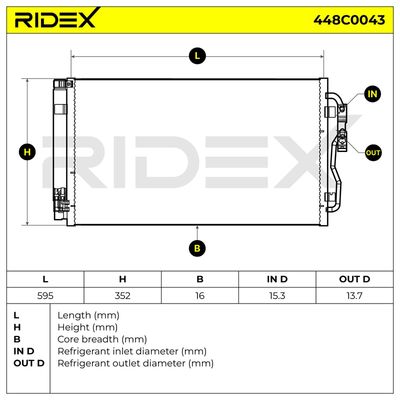 кондензатор, климатизация RIDEX 448C0043