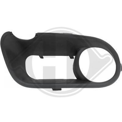 LüFTUNGSGITTER STOßFäNGER