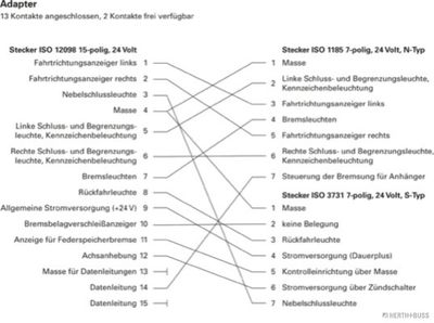Vorschau Adapter, Steckdose Ansicht 2