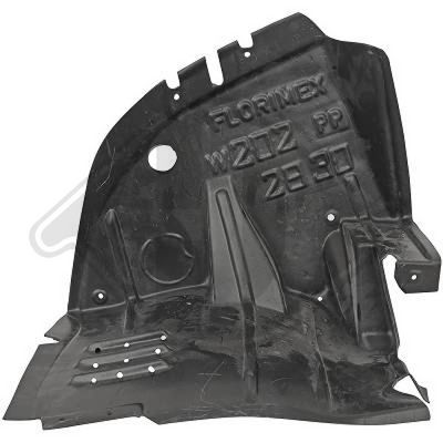 Bekleding, wielkast