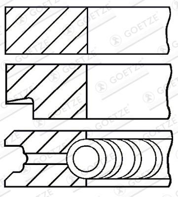 комплект сегменти GOETZE ENGINE 08-528400-00