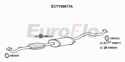Katalizator EUROFLO ECTY5081TA