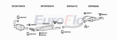 Układ wydechowy EUROFLO PG30820D3017B