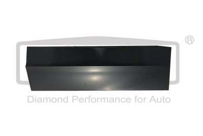 ELEMENTE DECORATIVE/PROTECTIE PORTIERA