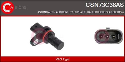 SENZOR IMPULSURI ARBORE COTIT