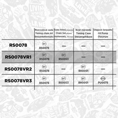 CHIT LANT DE DISTRIBUTIE ET ENGINETEAM RS0078VR1 1