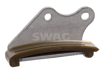 GHIDAJE LANT DISTRIBUTIE