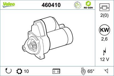 стартер VALEO 460410