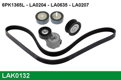 KEILRIPPENRIEMENSATZ