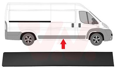 ELEMENTE DECORATIVE/PROTECTIE PANOU LATERAL