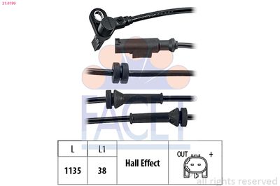 SENZOR TURATIE ROATA