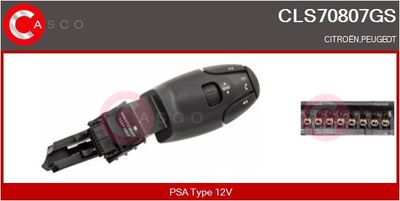 INTRERUPATOR CONTROL AUTOMAT AL VITEZEI