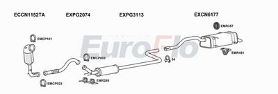 Układ wydechowy EUROFLO CNBERM126001