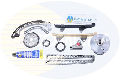 CHIT LANT DE DISTRIBUTIE