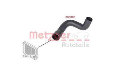 FURTUN RADIATOR METZGER AUTOTEILE 2420102 1