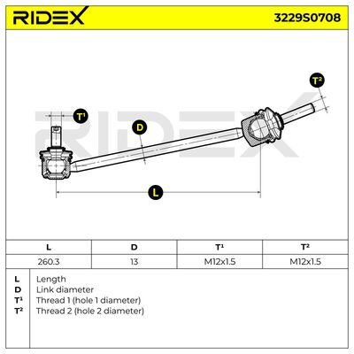 биалета RIDEX