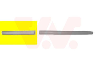 ELEMENTE DECORATIVE/PROTECTIE PORTIERA