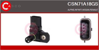 SENZOR PRESIUNE GALERIE ADMISIE