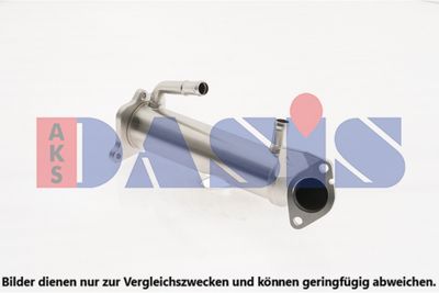 KüHLER ABGASRüCKFüHRUNG