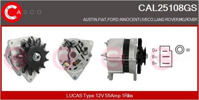 GENERATOR / ALTERNATOR