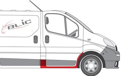 Autodorpel reparatieset