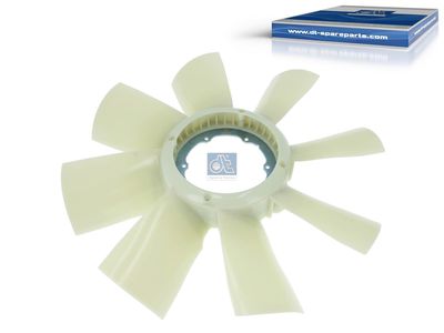 Núcleo del ventilador, refrigeración del motor