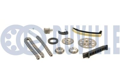 CHIT LANT DE DISTRIBUTIE