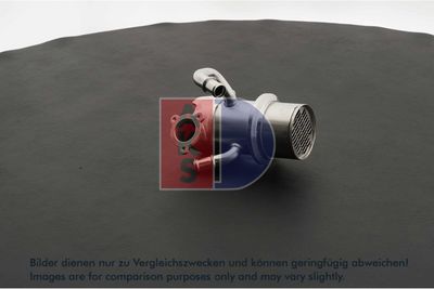 KüHLER ABGASRüCKFüHRUNG