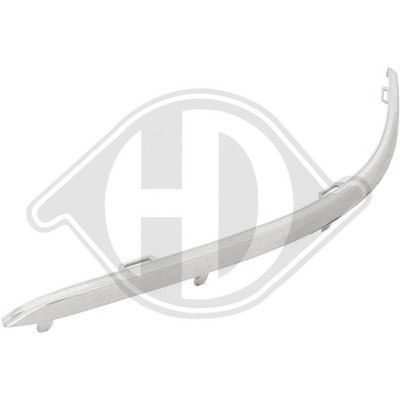 BANDA DE PROTECTIE BARA DE PROTECTIE