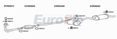Układ wydechowy EUROFLO RN19181001A00