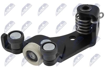 Ritinėlio kreiptuvas, atstumiamos durys