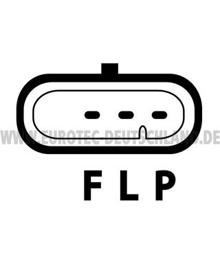 GENERATOR EUROTEC 12090544 3