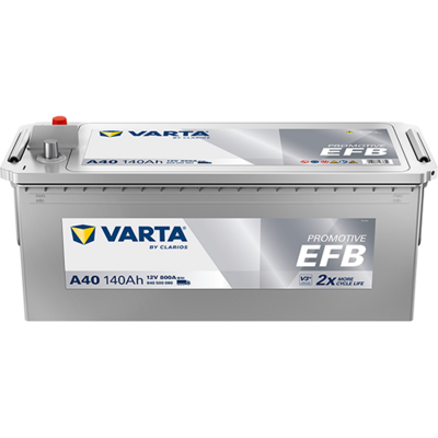 Batterijen