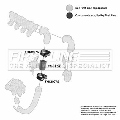 Charge Air Hose FIRST LINE FTH1257