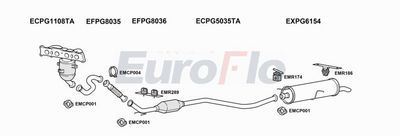 Układ wydechowy EUROFLO CNC4204004