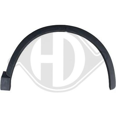 VERBREITERUNG KOTFLüGEL