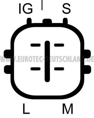 GENERATOR EUROTEC 12060778 3