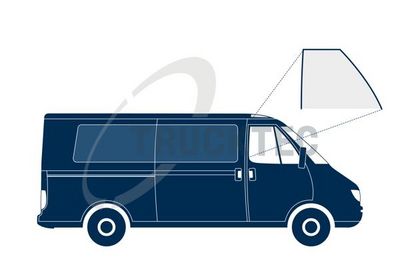 ELEMENTE DECORATIVE/PROTECTIE GEAMURI LATERALE