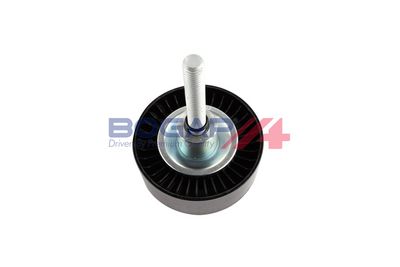 ROLA GHIDARE/CONDUCERE CUREA TRANSMISIE