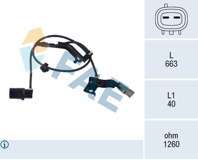 SENZOR TURATIE ROATA
