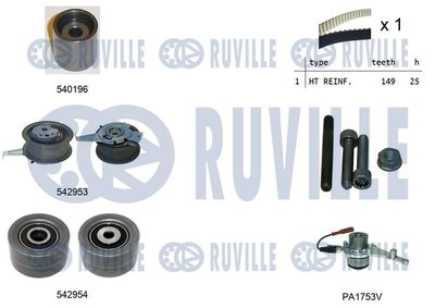 Vodní pumpa + sada ozubeného řemene RUVILLE 5505082