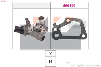 TERMOSTAT LICHID RACIRE