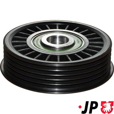 ROLA GHIDARE/CONDUCERE CUREA TRANSMISIE