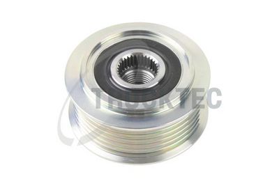 SISTEM ROATA LIBERA GENERATOR