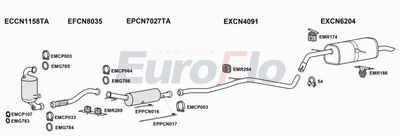 Układ wydechowy EUROFLO PG300816D1020A00