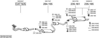 Изпускателна система BOSAL SYS12210